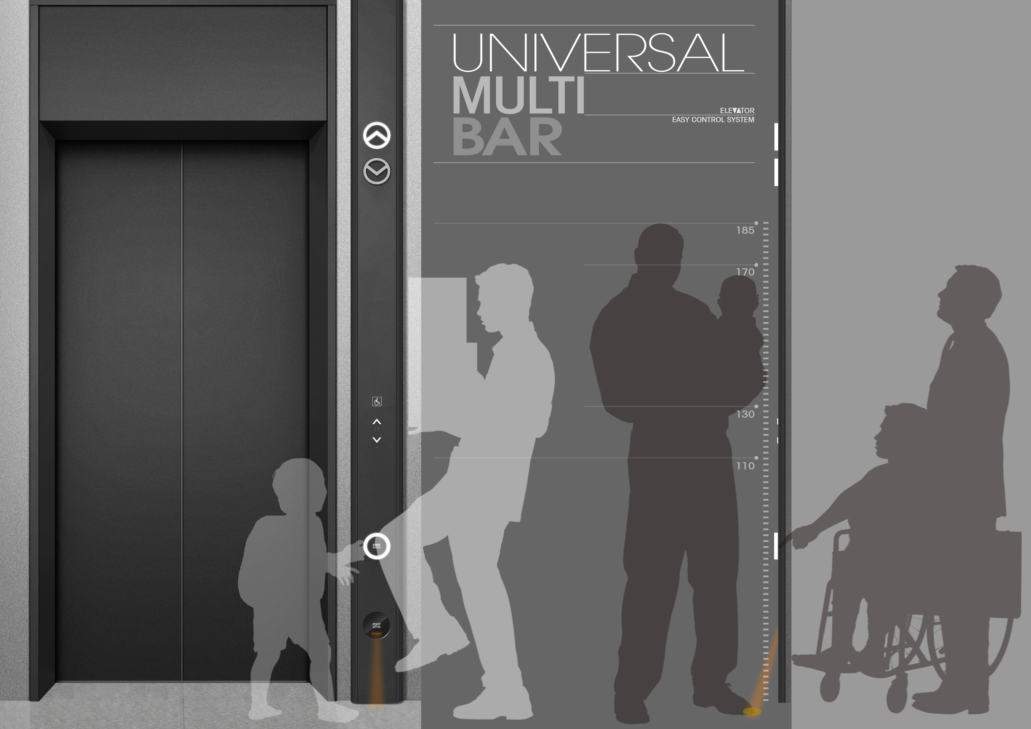 MultiBar